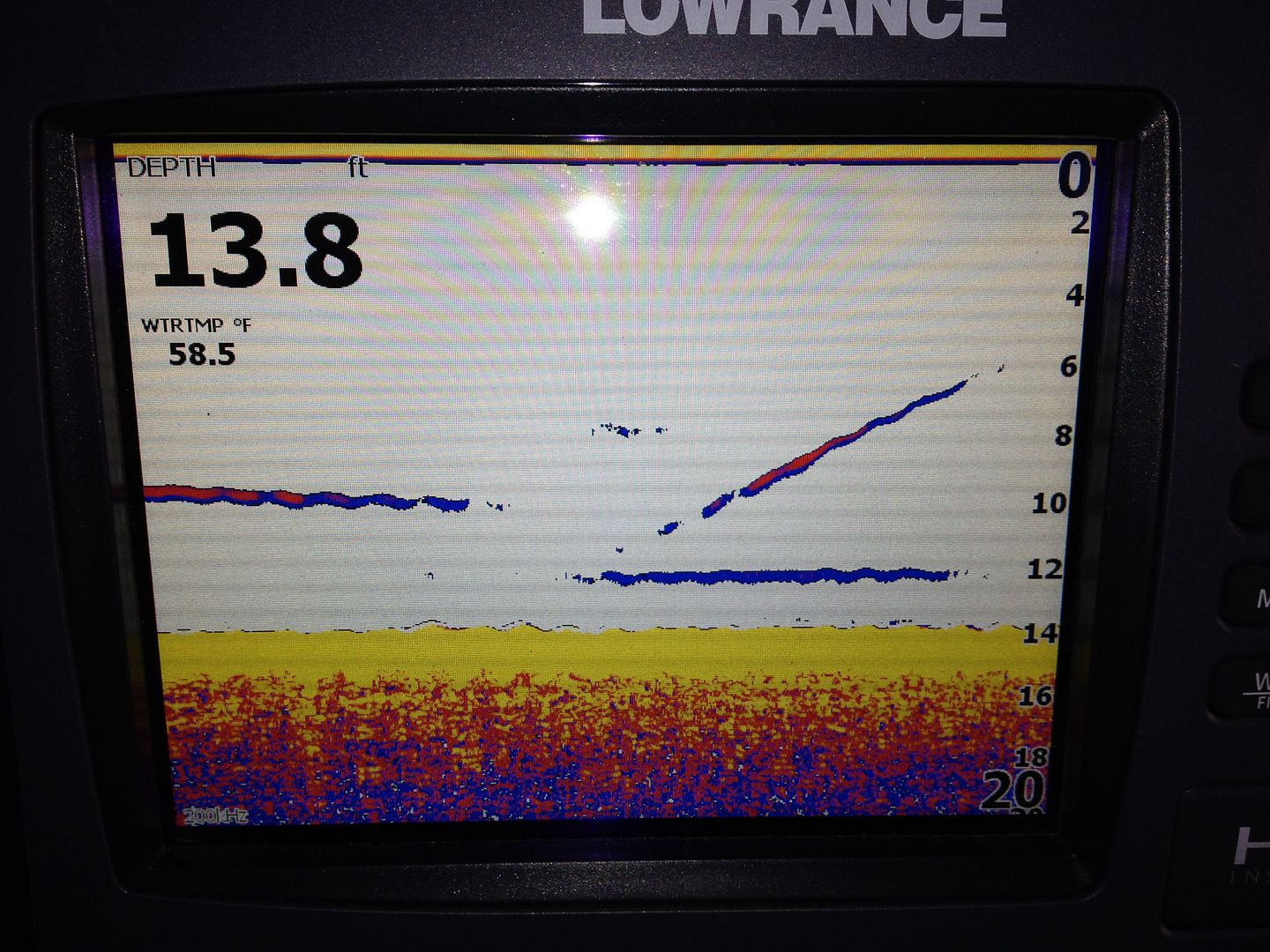 Fish Finder Basics IFish Fishing Forum